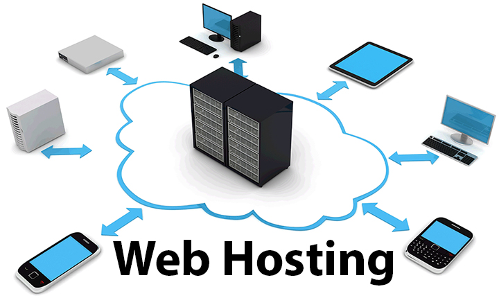 Dịch vụ Website hosting