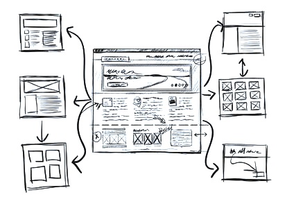 Bố cục website