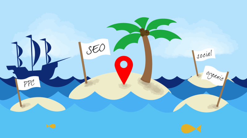 Website tối ưu seo