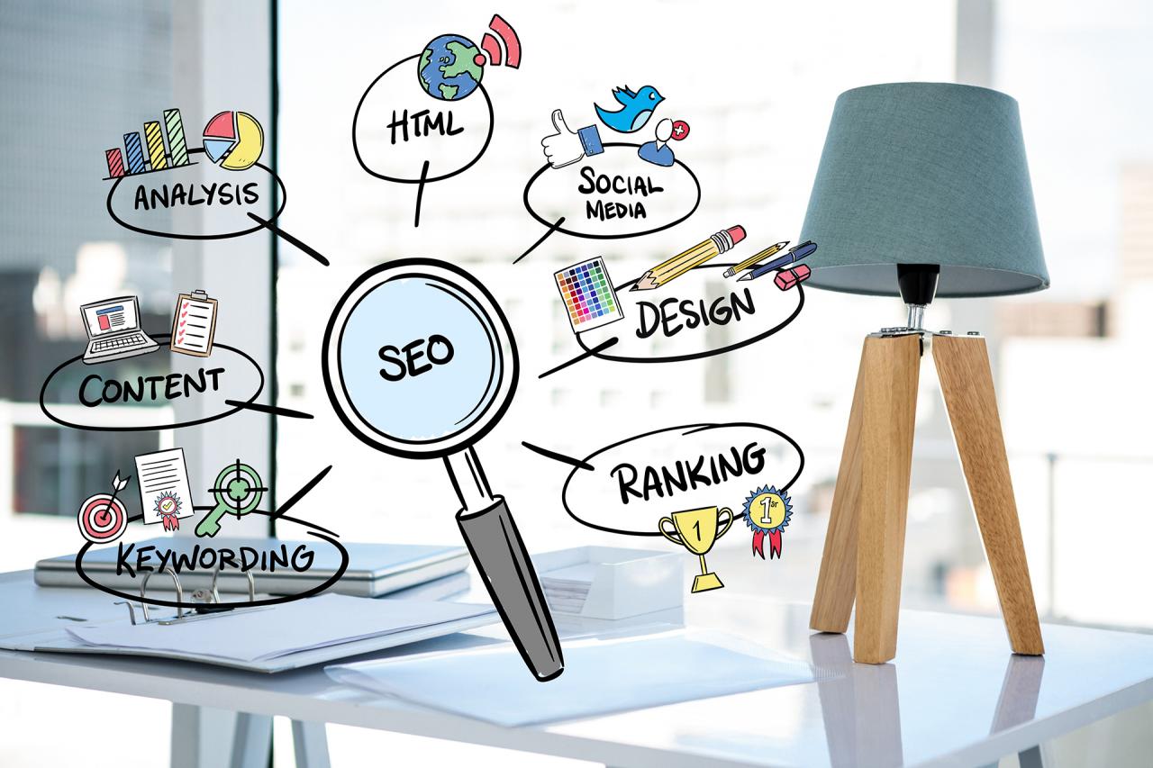 Thiết kế web chuẩn SEO