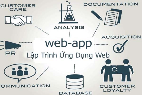 Web Application là gì